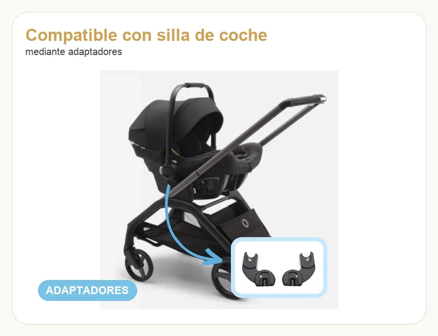 compatibilidad del Dragonfly Plus con silla de auto Nuna Turtle